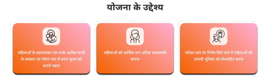 mahatri vandana yojana